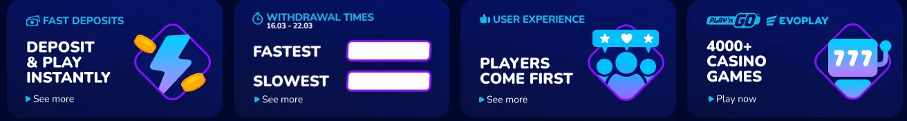 Rekisteröityminen WeezyBetiin Rekisteröityminen WeezyBetiin